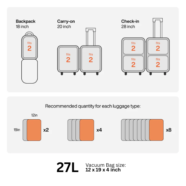 Zip & Press Compression Bag