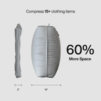 Zip & Press Compression Bag